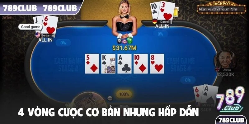 4 vòng cược cơ bản nhưng hấp dẫn cho người chơi
