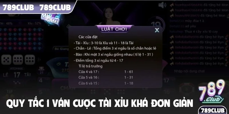Quy tắc 1 ván cược tài xỉu khá đơn giản dễ hiểu