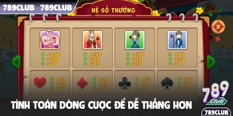 Tính toán dòng cược để dễ thắng hơn